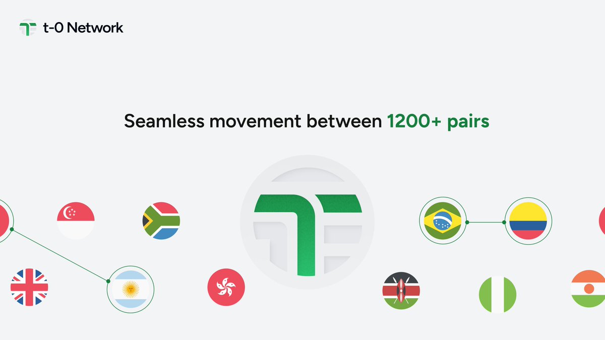 t0network's tweet photo. The person receiving a payment in Brazil doesn't know what a nostro account is. 

They just know the transfer took three days and if given the choice, would rather receive it instantly.

On t-0 FI's settle payments in minutes across 1200+ FX pairs https://t.co/oh548OyG67
