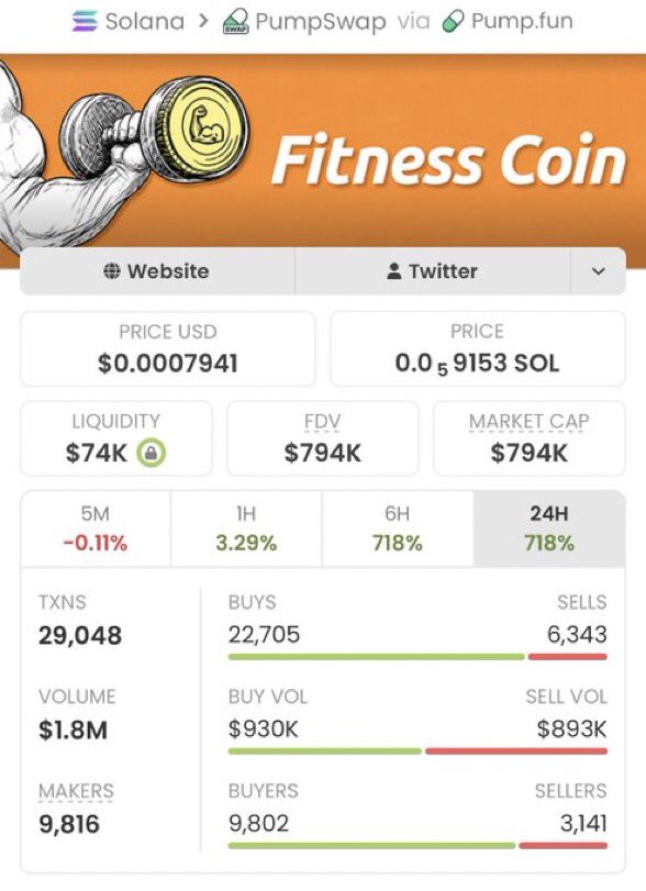 Early Alpha master tweet media