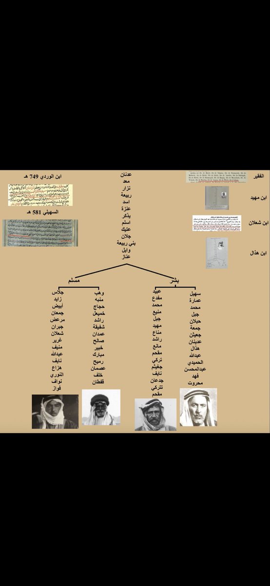الدوسري التغلبي tweet media