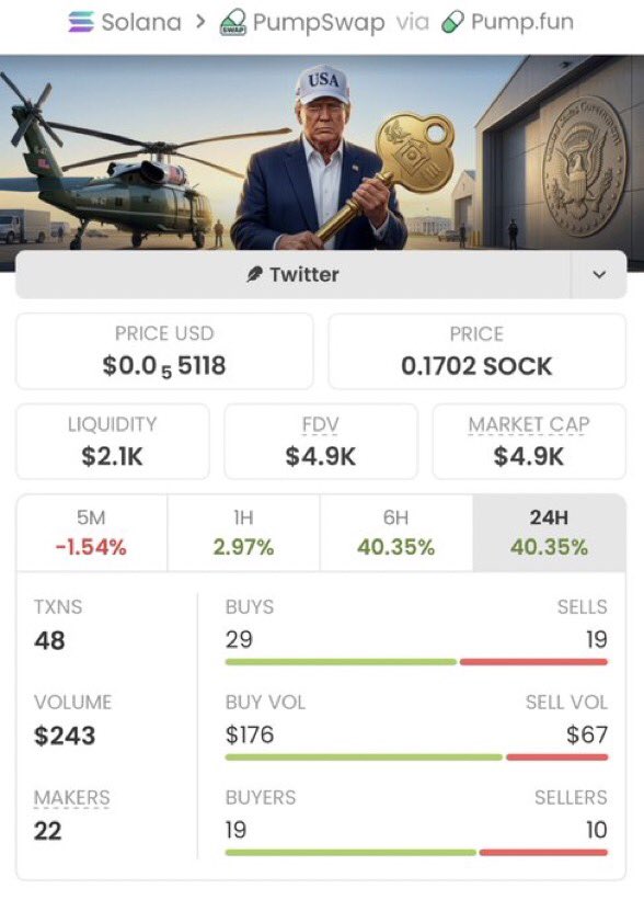 Early Alpha master tweet media