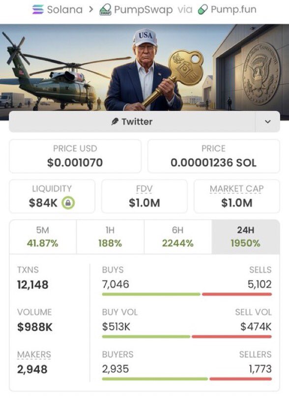 Early Alpha master tweet media