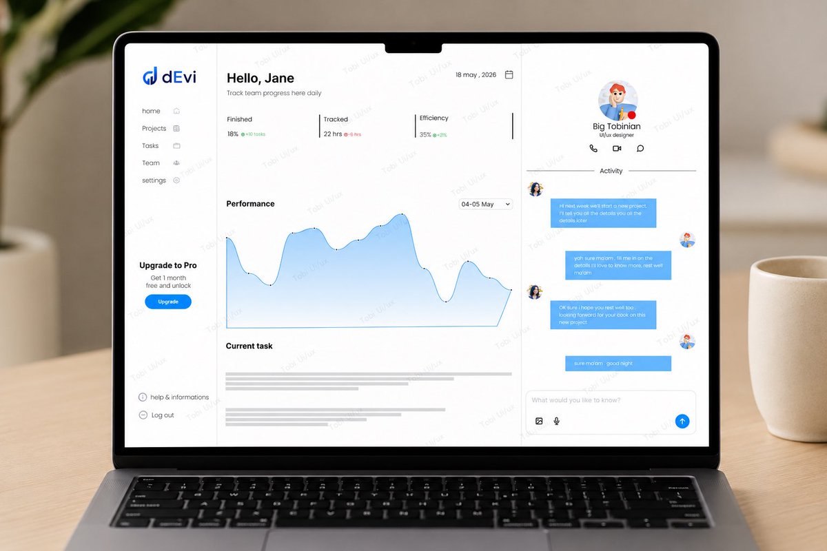 Big_Tobinian's tweet photo. Designed dashboards https://t.co/pUg2KYxqvu