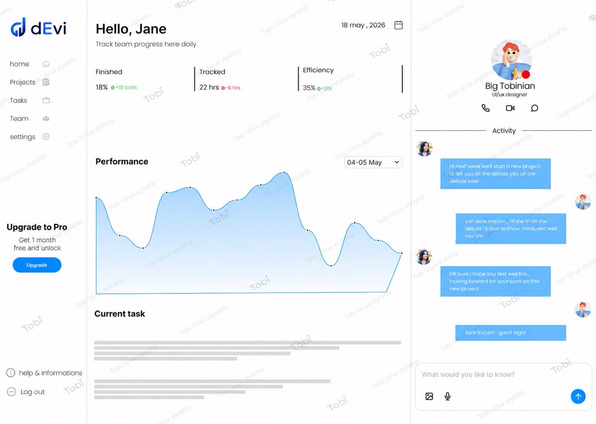 Big_Tobinian's tweet photo. Designed dashboards https://t.co/pUg2KYxqvu