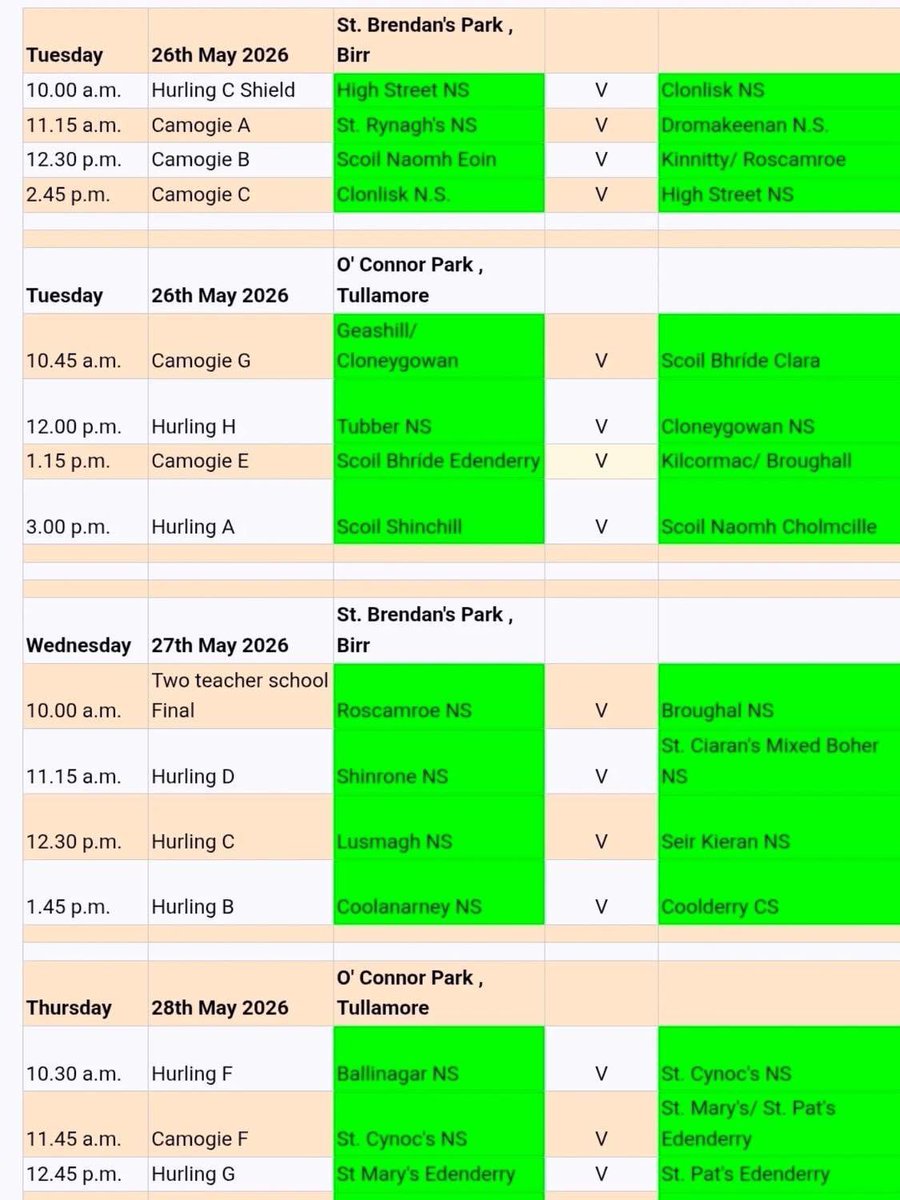 Ballyskenach/Killavilla Gaa club tweet media