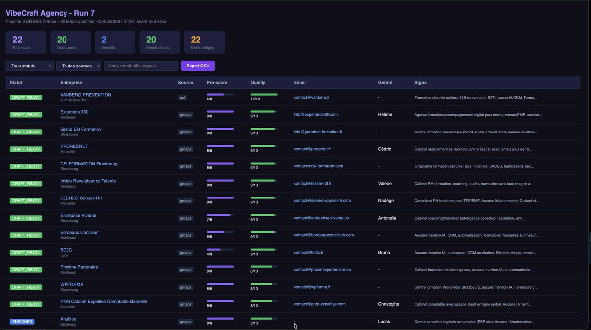 Mehdi ⚡️ Builds with AI tweet media