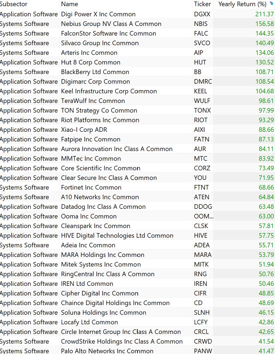 Quant4all | Systematic trading that works tweet media