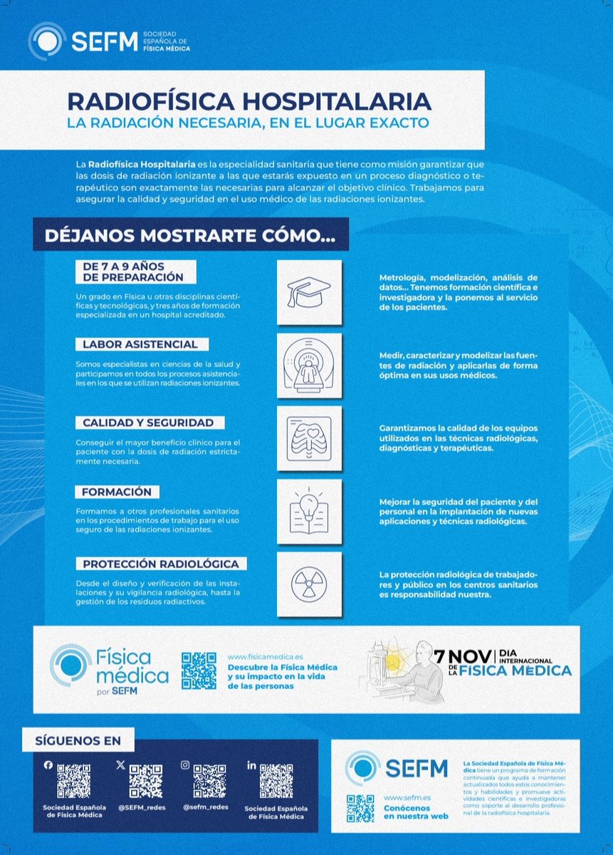 SEFM_redes's tweet photo. Nuevo material divulgativo elaborado por el Comité de Comunicación de la SEFM, compuesto por un póster y un díptico sobre nuestra profesión.

Se pondrá próximamente a disposición de los servicios que consideren útil contar con él

https://t.co/RMRxkZ5FCg

#SEFM #fisicamedica https://t.co/EVi1I9KbnL