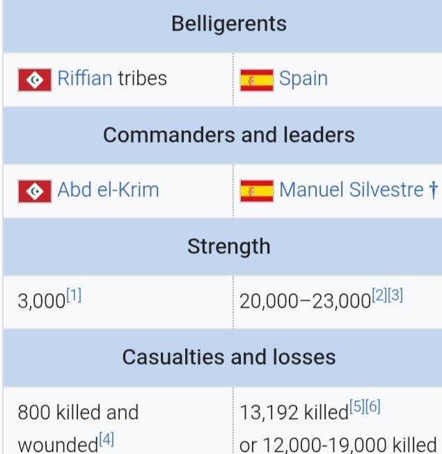🇮🇴WilliamTheBonqueror tweet media