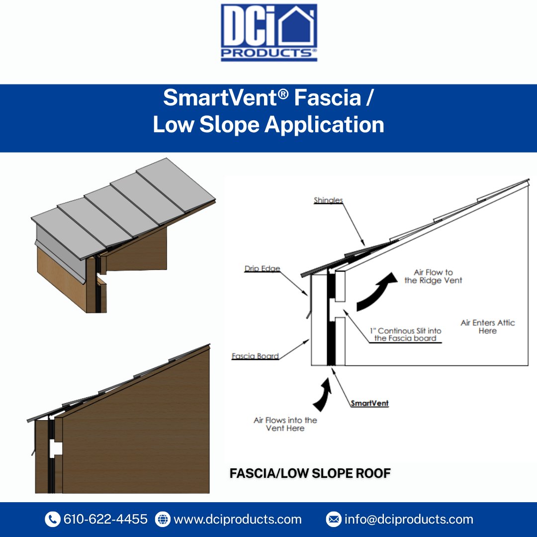 dciproducts's tweet photo. Low-slope roofs often have limited options for traditional soffit intake ventilation.   For full SmartVent CAD drawings and technical details, visit DCI Products.  📞 Call 610-622-4455 or email info@dciproducts.com  for technical support.  #DCIProducts #SmartVent #LowSlopeRoof https://t.co/eXiny1Drao