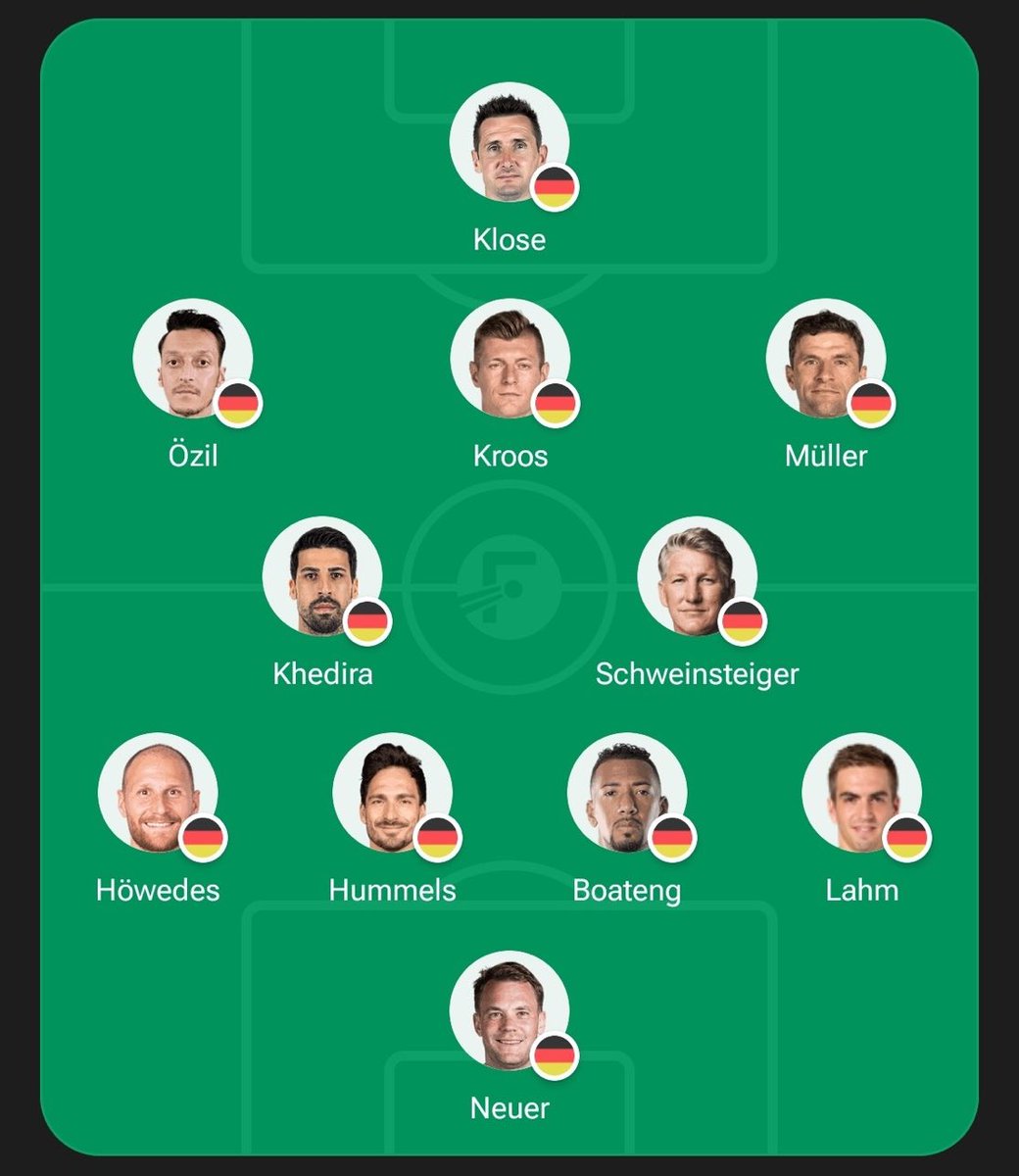 goalpostX tweet media