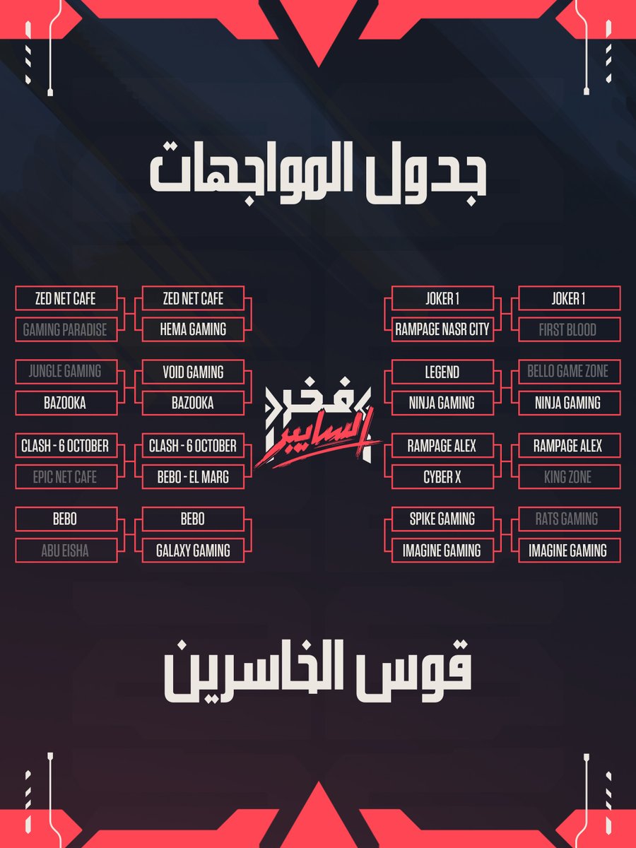 VALORANT // Arabia tweet media