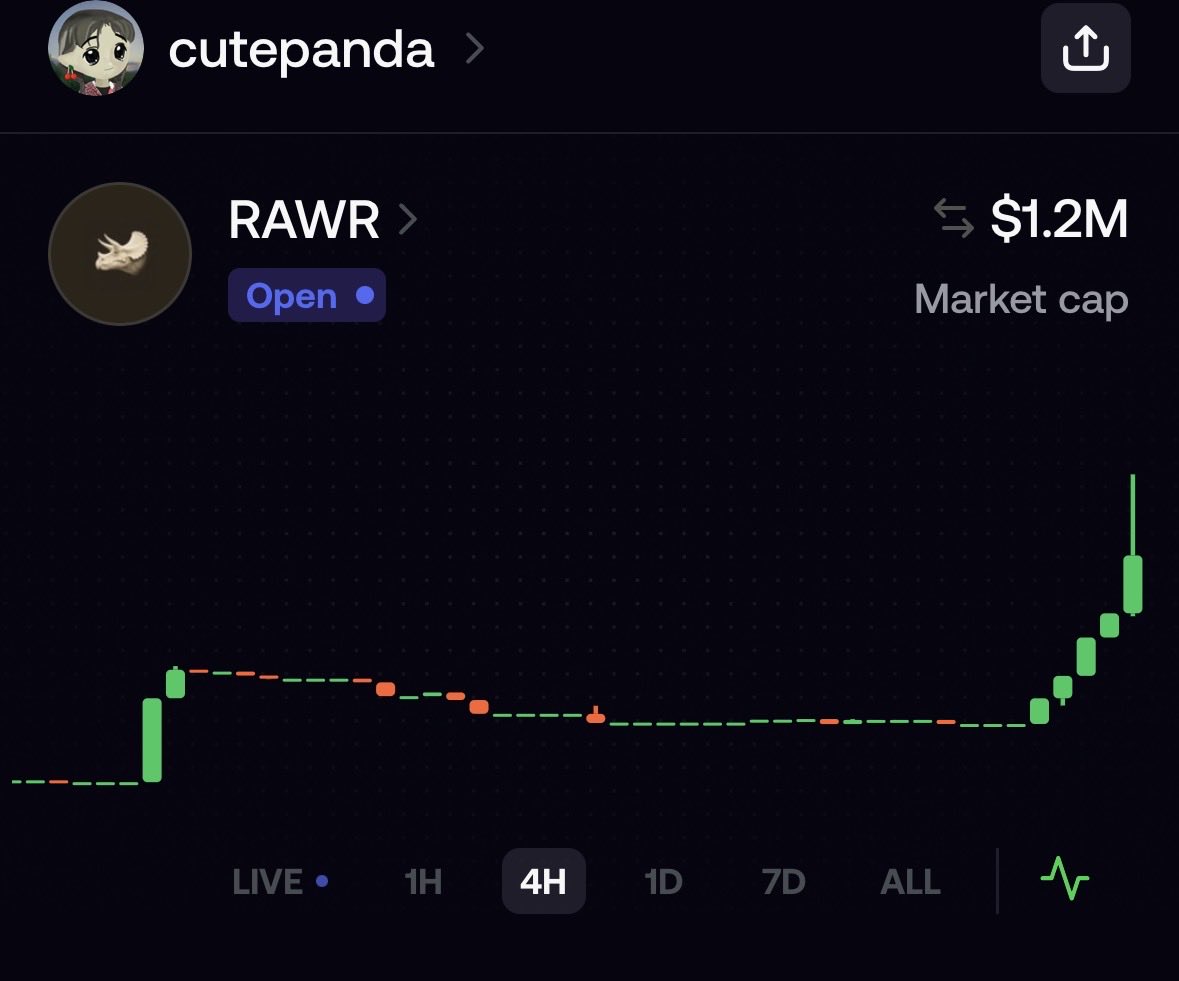 cutepanda tweet media