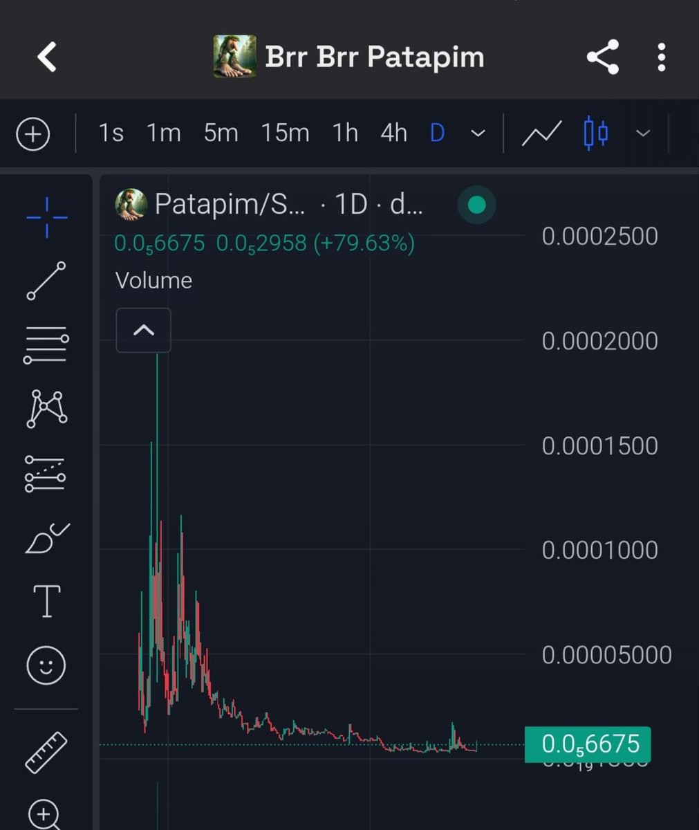 C_WolfHost's tweet photo. Brr brr #Patapim 

This og 

5gC64QdMT4a4t73HYYYNVfoNmPekmKX7xWHa7m8ipump

@0xAMS93 @aresvlt @Ashmix__ @HookedOnMEME @MemeRetire https://t.co/iv8fsEw59N