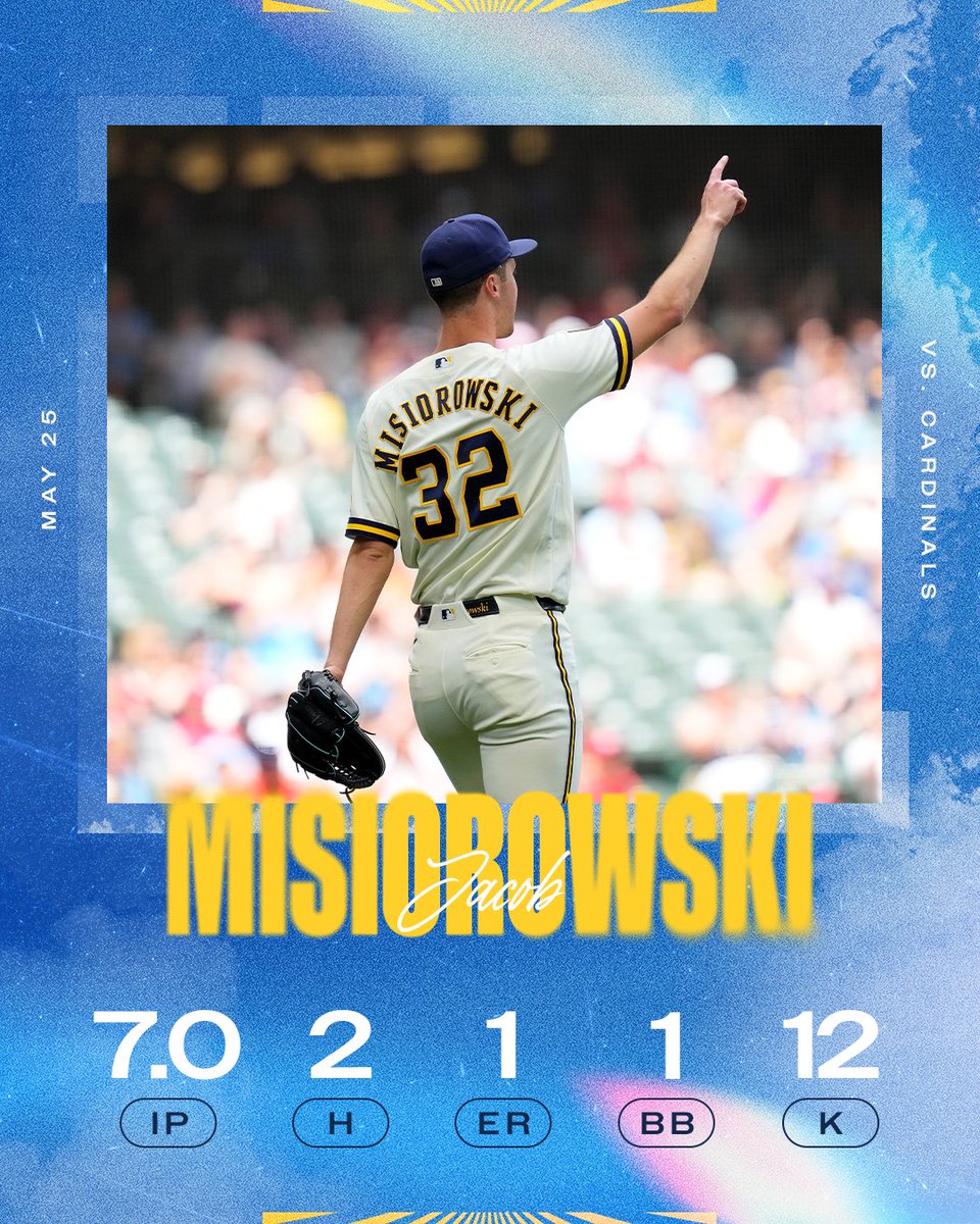 Milwaukee Brewers tweet media