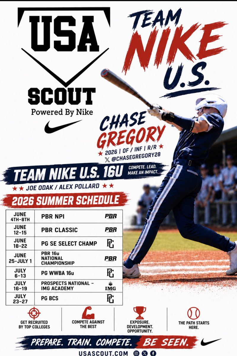 Chase Gregory tweet media