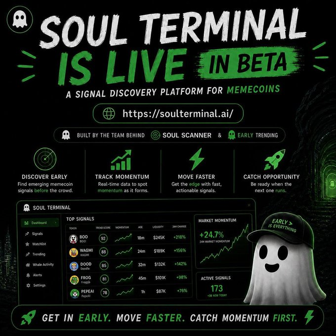 soulscannerbot's tweet photo. 🚨 Soul Terminal is live in BETA.

Built for traders who want to catch momentum early, not after the move already happened.

Powered by the team behind Soul Scanner and Early Trending ⚡

🖥 https://t.co/iJAQxJ0fd7