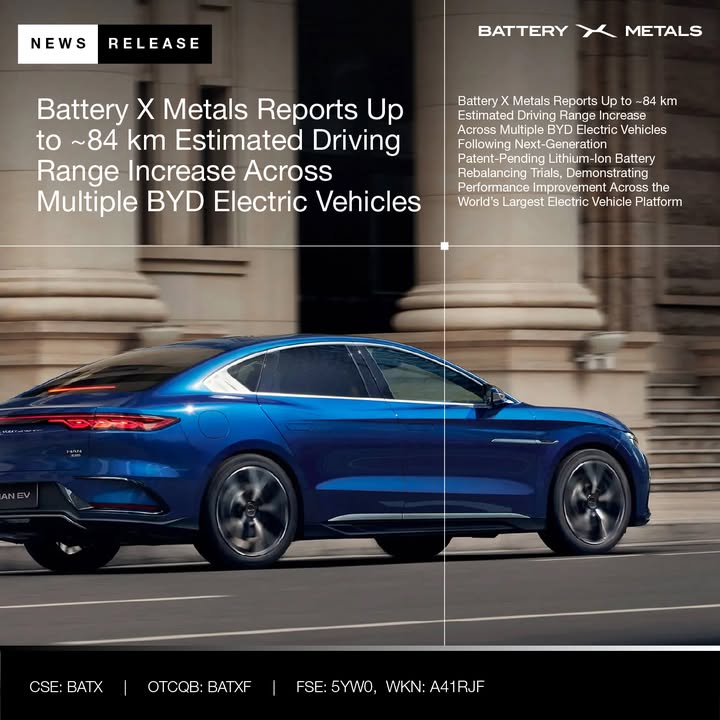 BatteryXMetals's tweet photo. Battery X Reports Up to ~84 km Estimated Driving Range Increase Across Multiple BYD Electric Vehicles Following Next-Generation Patent-Pending Lithium-Ion Battery Rebalancing Trials

Read more: https://t.co/qHqHkCSLU5 

#BatteryTechnology #EV #BYD #CleanTech #EnergyTransition https://t.co/7WpS1kIg7h