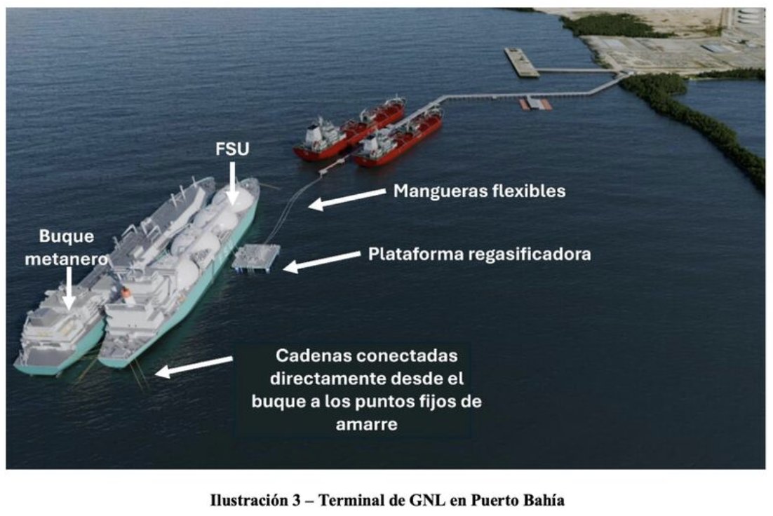 SergioCabrales's tweet photo. El proyecto de regasificación en Puerto Bahía (Frontera) ha recibido la aprobación de la Agencia Nacional de Infraestructura (ANI). https://t.co/MFtlClXphe