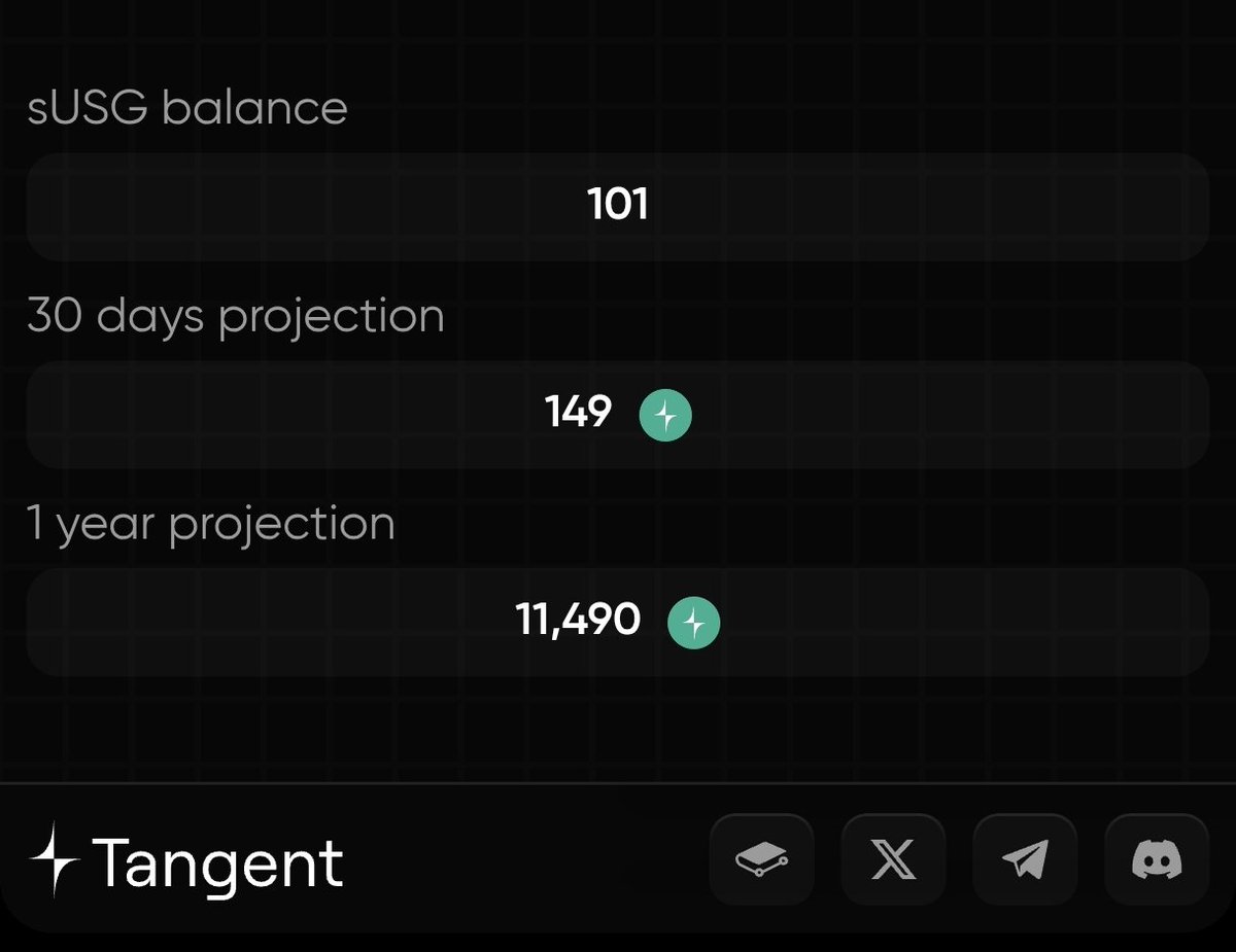 agrislis's tweet photo. Is this really the power of compound interest? 🫪 @Tangent_fi https://t.co/fTHj0tQVLC
