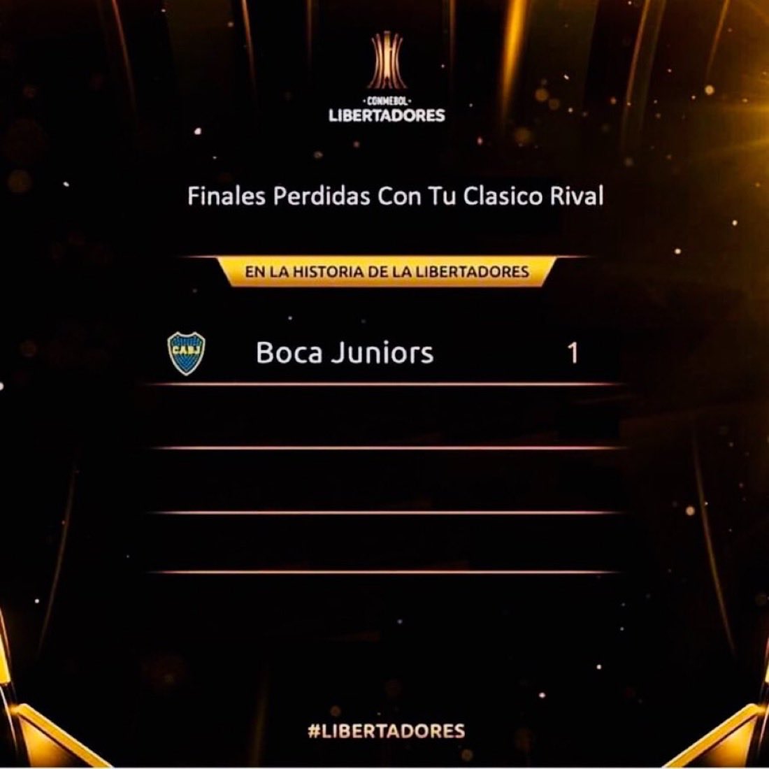 Hincha Fanático de River tweet media
