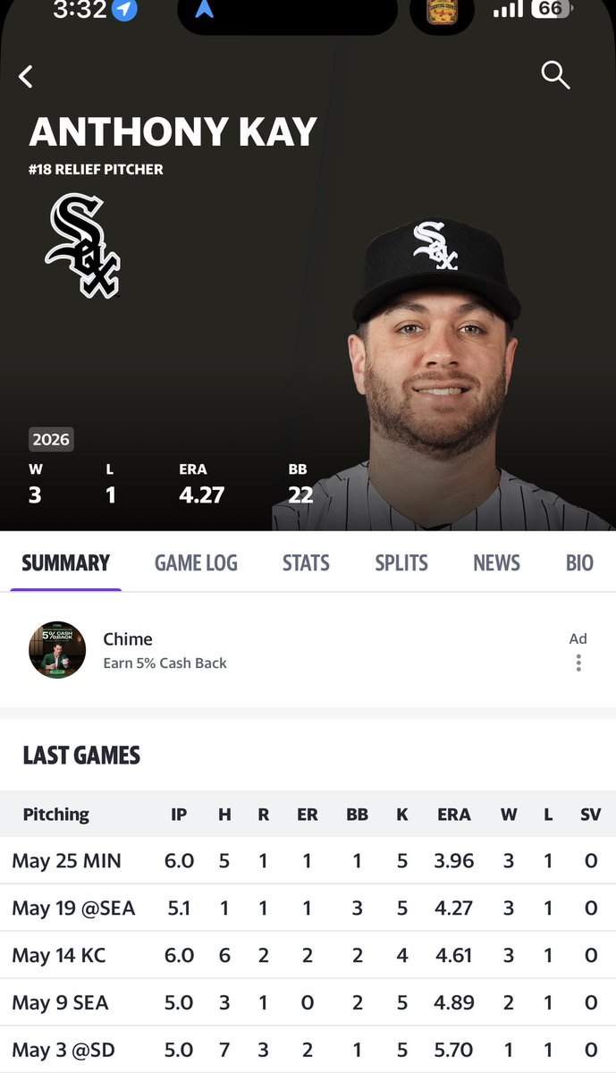 All Things Chicago Sports tweet media