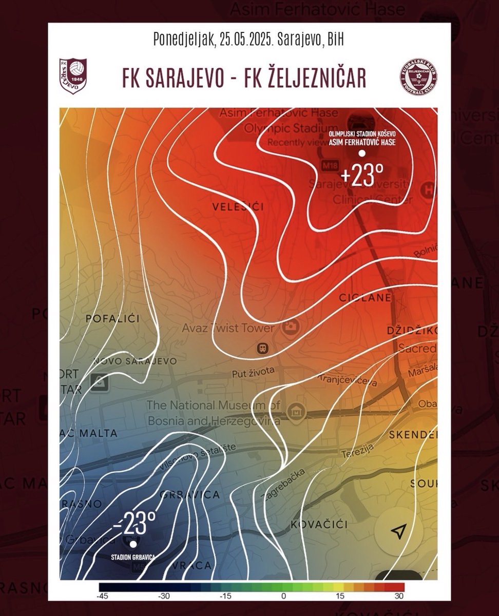 FK Sarajevo Insider tweet media