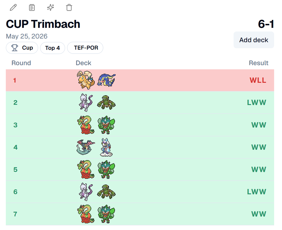 kaolin771's tweet photo. Last shot for Ace Trainer! atm 199 CP
Cup today where i decided to sweat for one CP and get out of comfort with Straight pult.
Deck plays itself wtf, cooked a broken locals-meta list and accidentally won the whole Cup!  1/18th

First ever cupwin, now i can retire!
1/2 https://t.co/HuhBgmoY7y