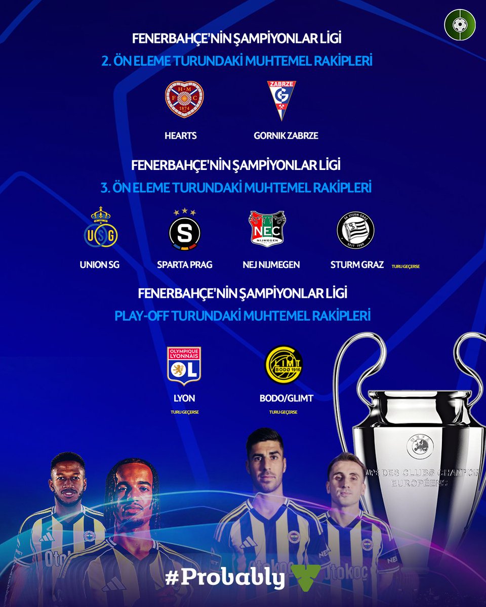 FutbolArena tweet media