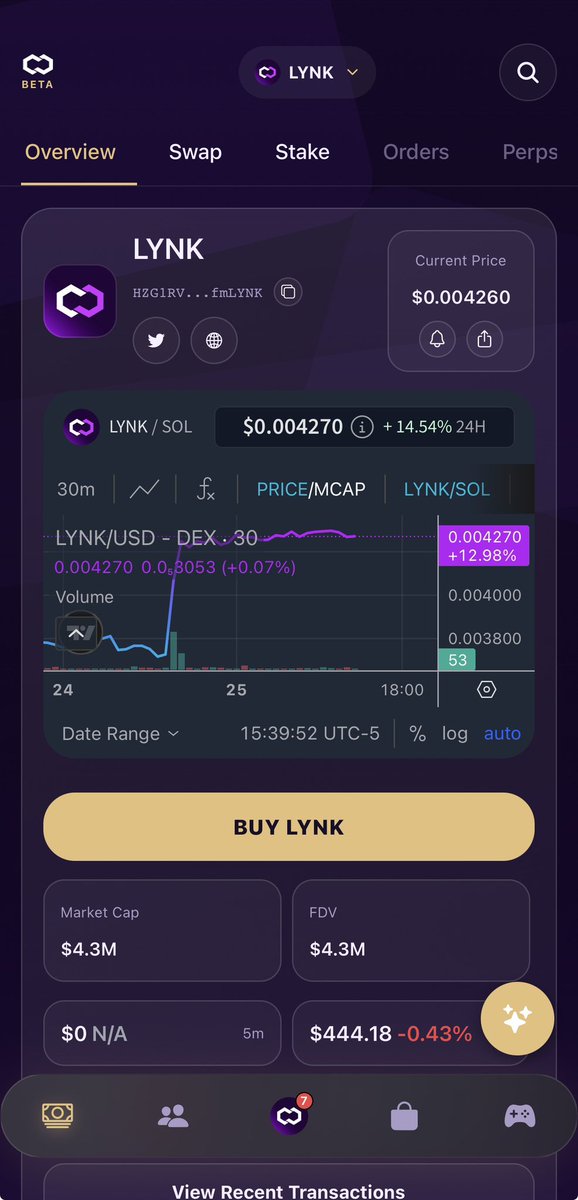 LYNK tweet media