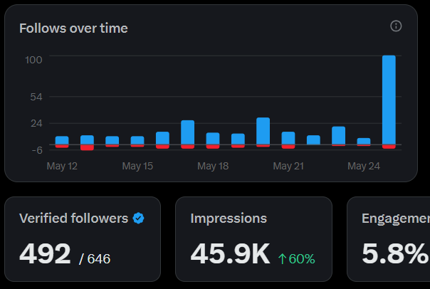 The Wealth Journey tweet media