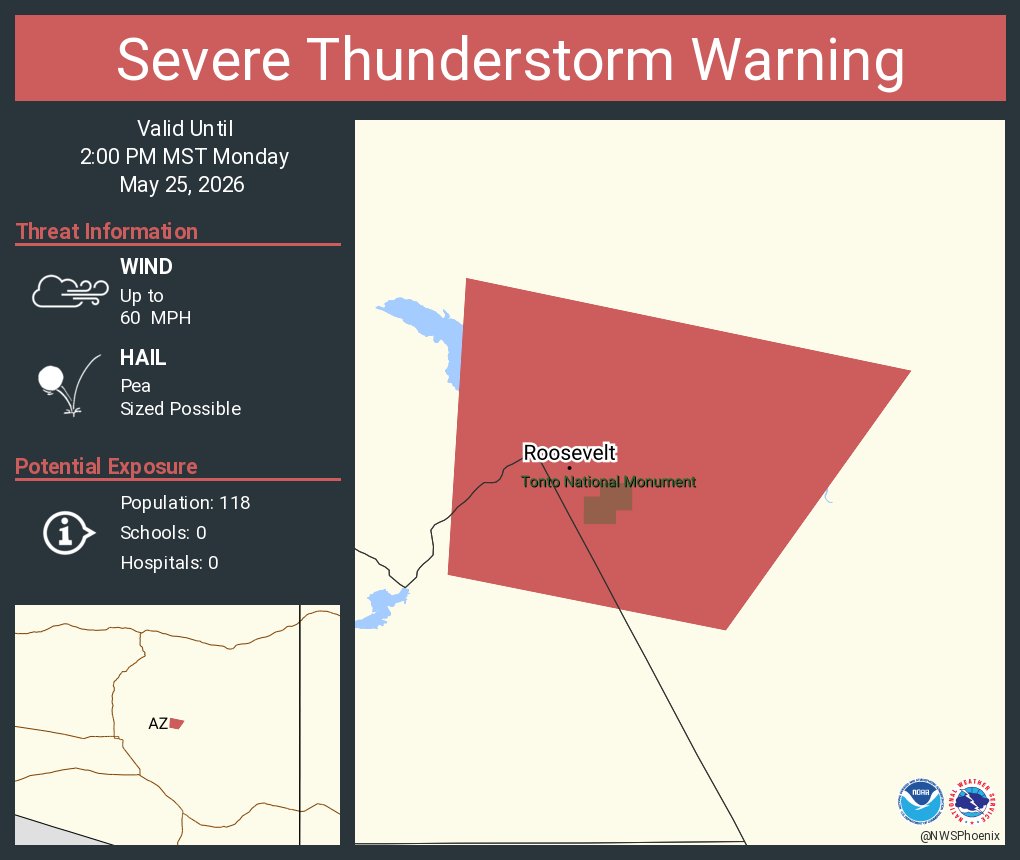 NWS Phoenix tweet media