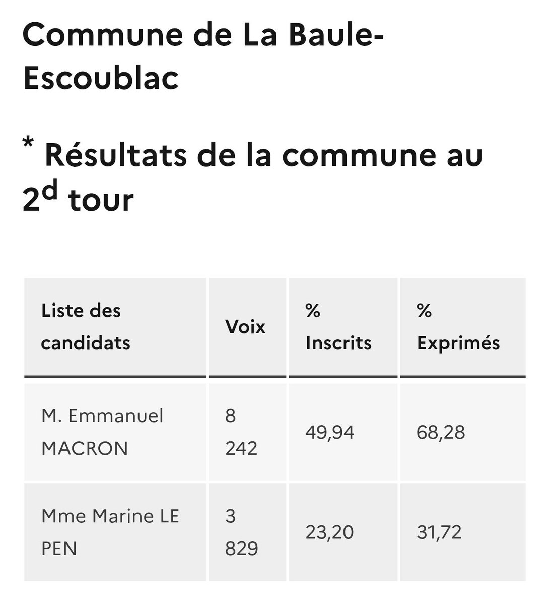 Al Batard tweet media