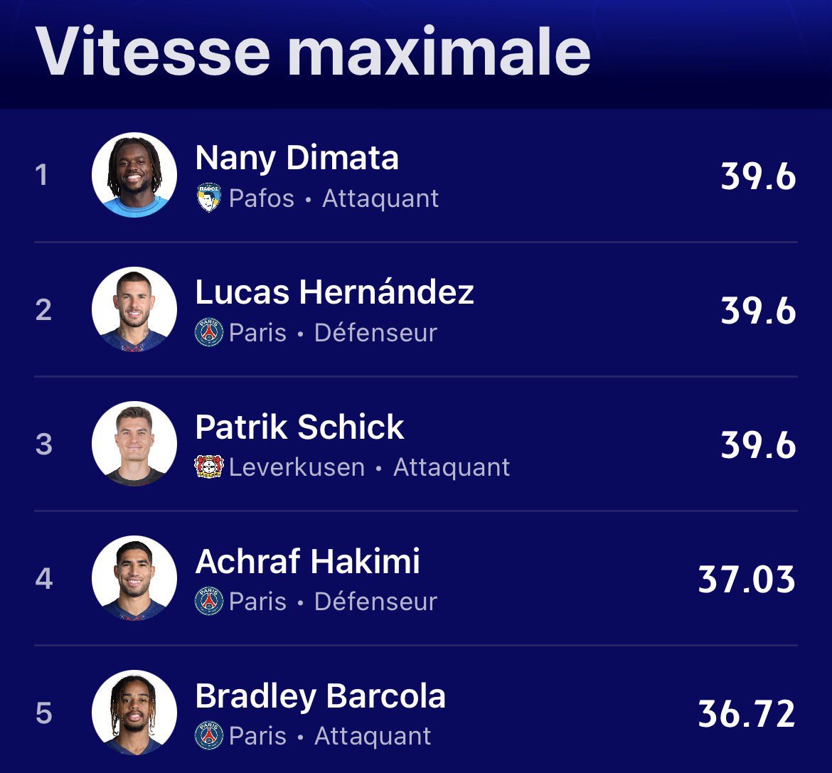 Le Meilleur du PSG tweet media