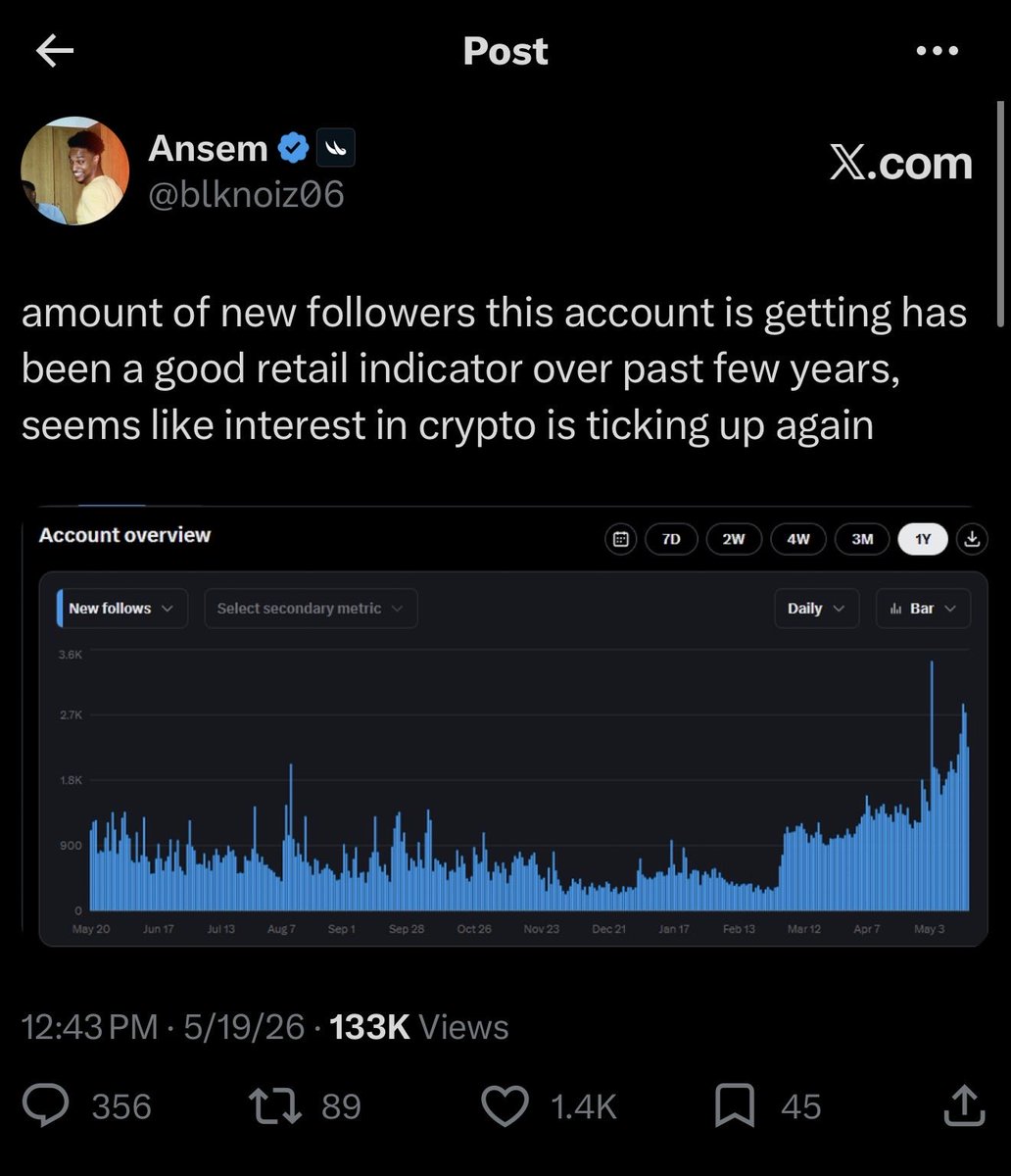 Ansem tweet media