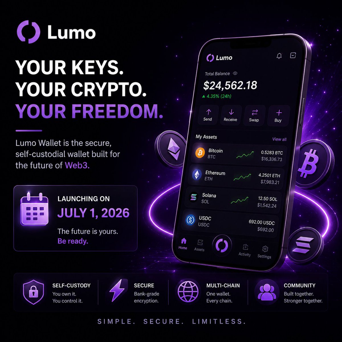 Lumo Wallet tweet media