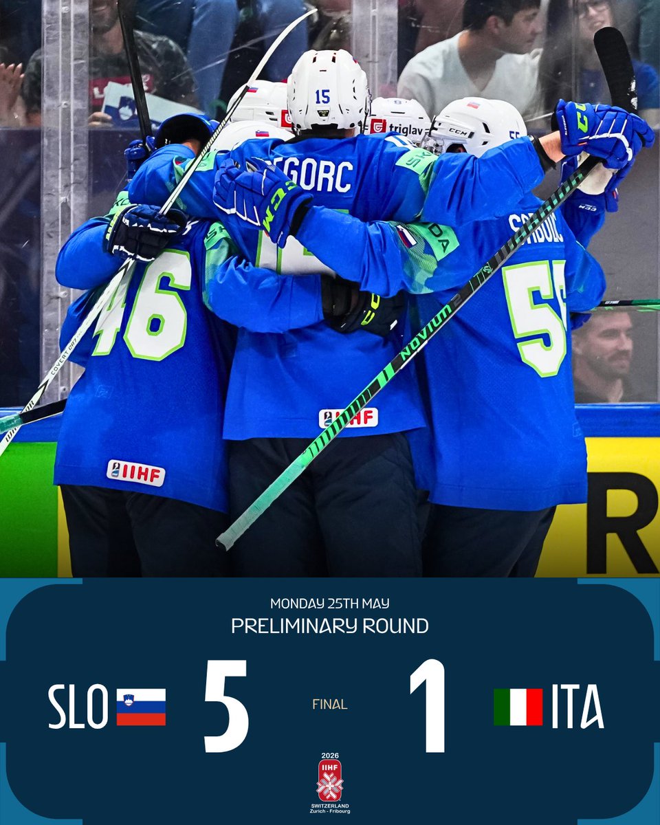 IIHFHockey's tweet photo. Slovenia stays in the top division! 🇸🇮💪 #MensWorlds #IIHF @lovehokej

🔗 Game recap: https://t.co/8sp1qRzkbL https://t.co/oNqHAwP1lb