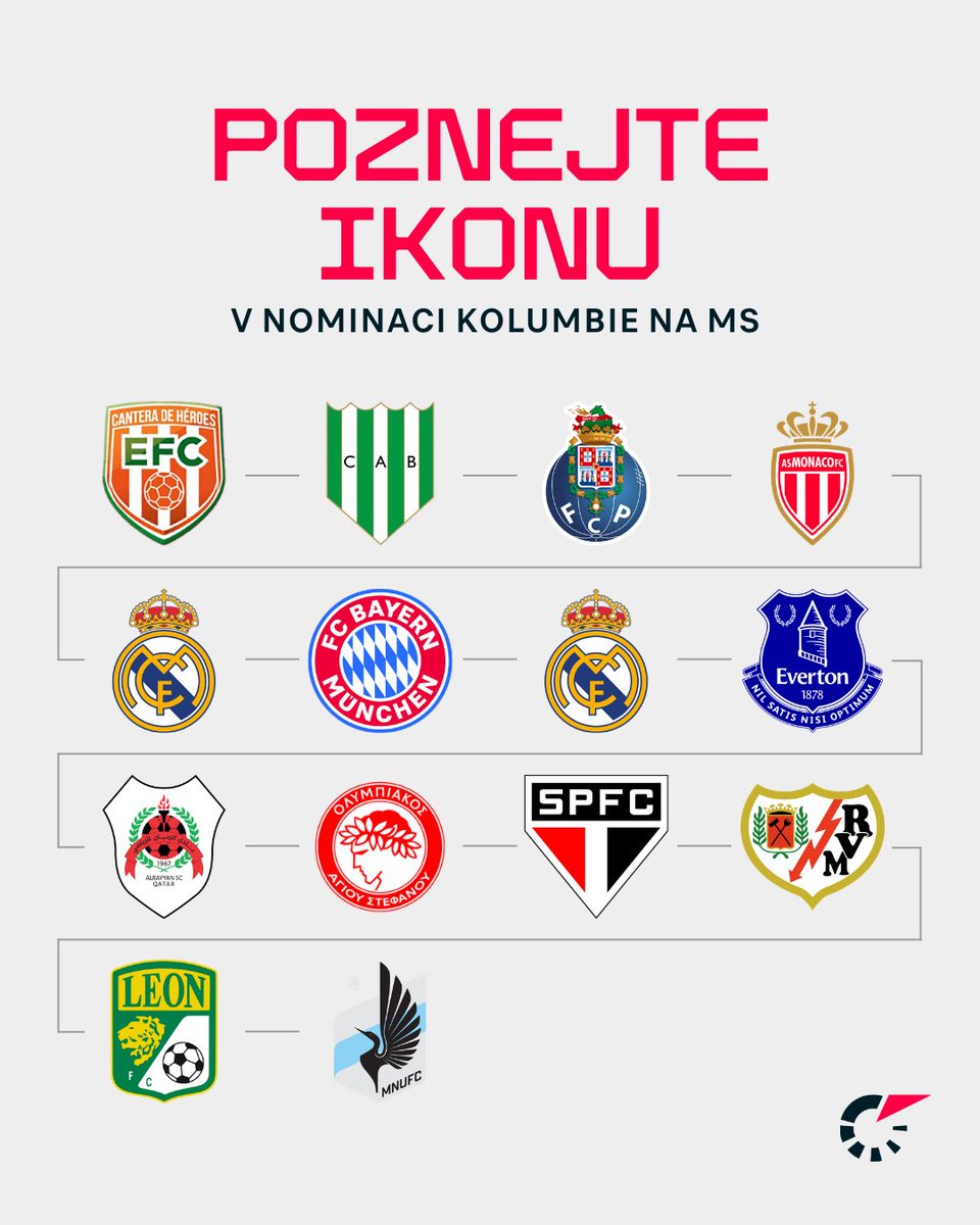 Livesport.cz tweet media