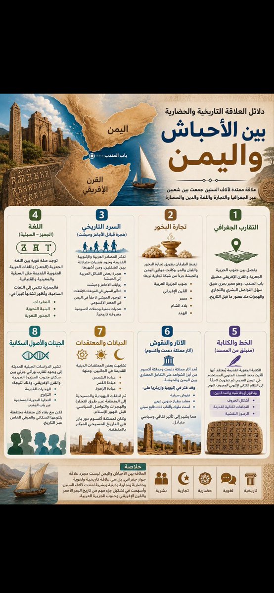 قابوس tweet media