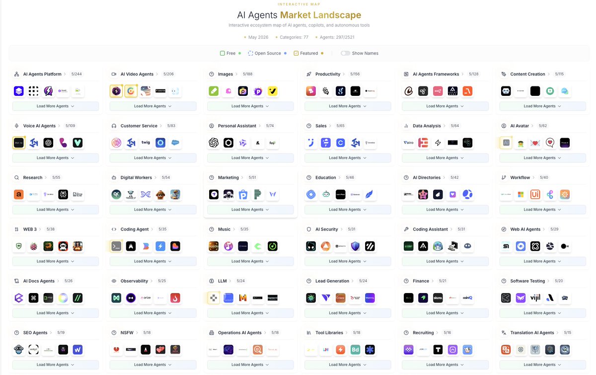 dira_network tweet picture
