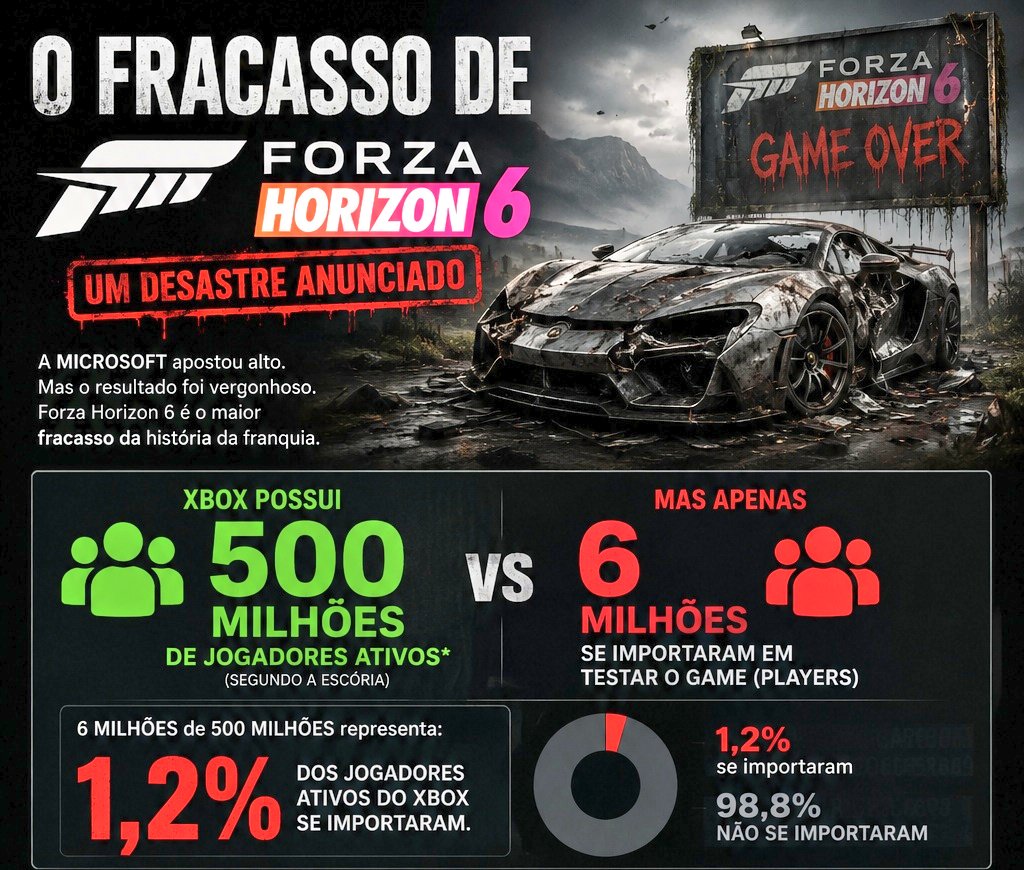 MAZINHO SEM REGRAS! 😈 tweet media