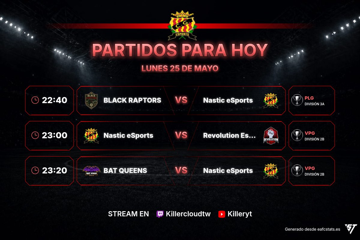 NasticeSports's tweet photo. Lunes Regreso de las competiciones!!! 💪 https://t.co/LHyqOdLyw3
