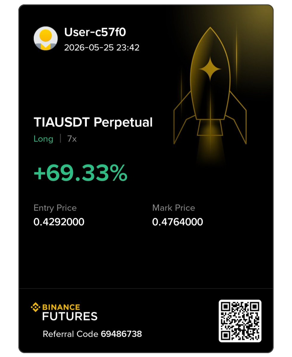 Chzfication's tweet photo. More room to go. Hold on btc. #tia https://t.co/1OsGlJimU0