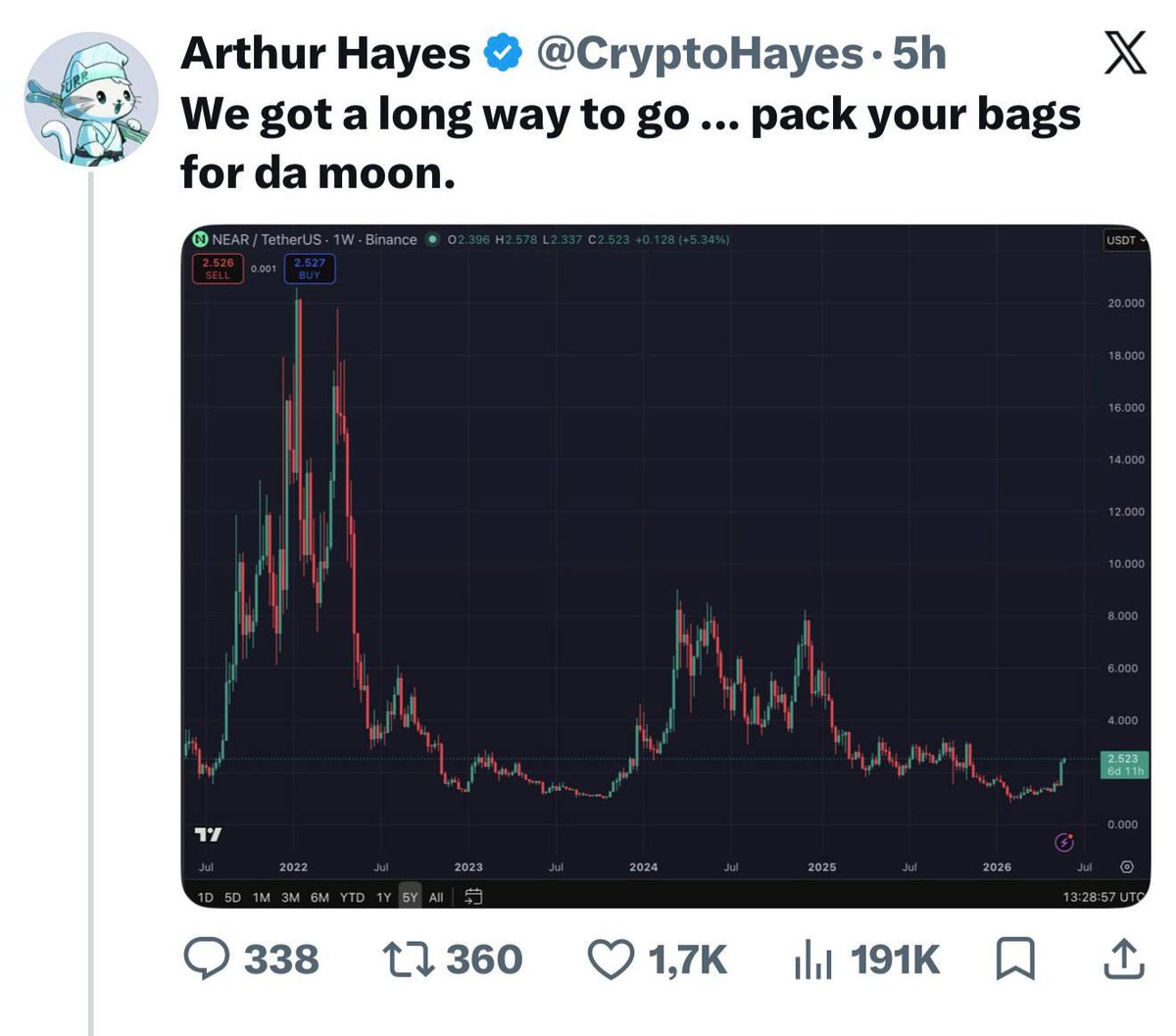 DrivX Crypto tweet media