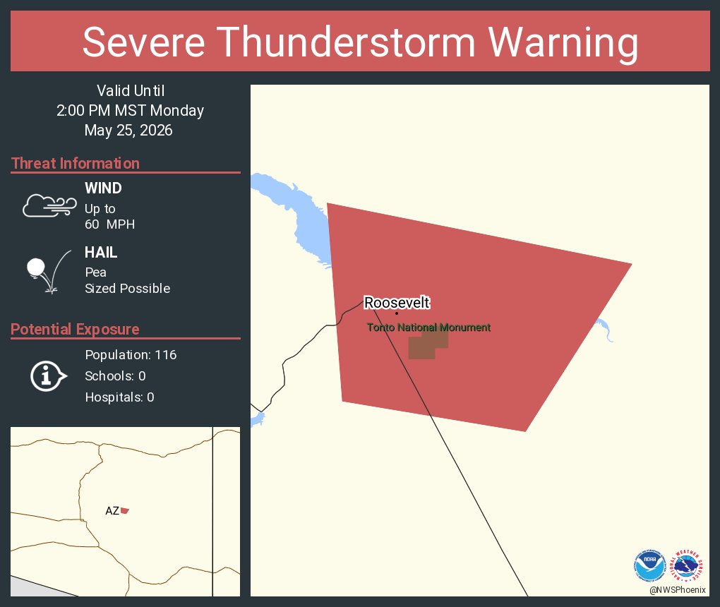 NWS Phoenix tweet media