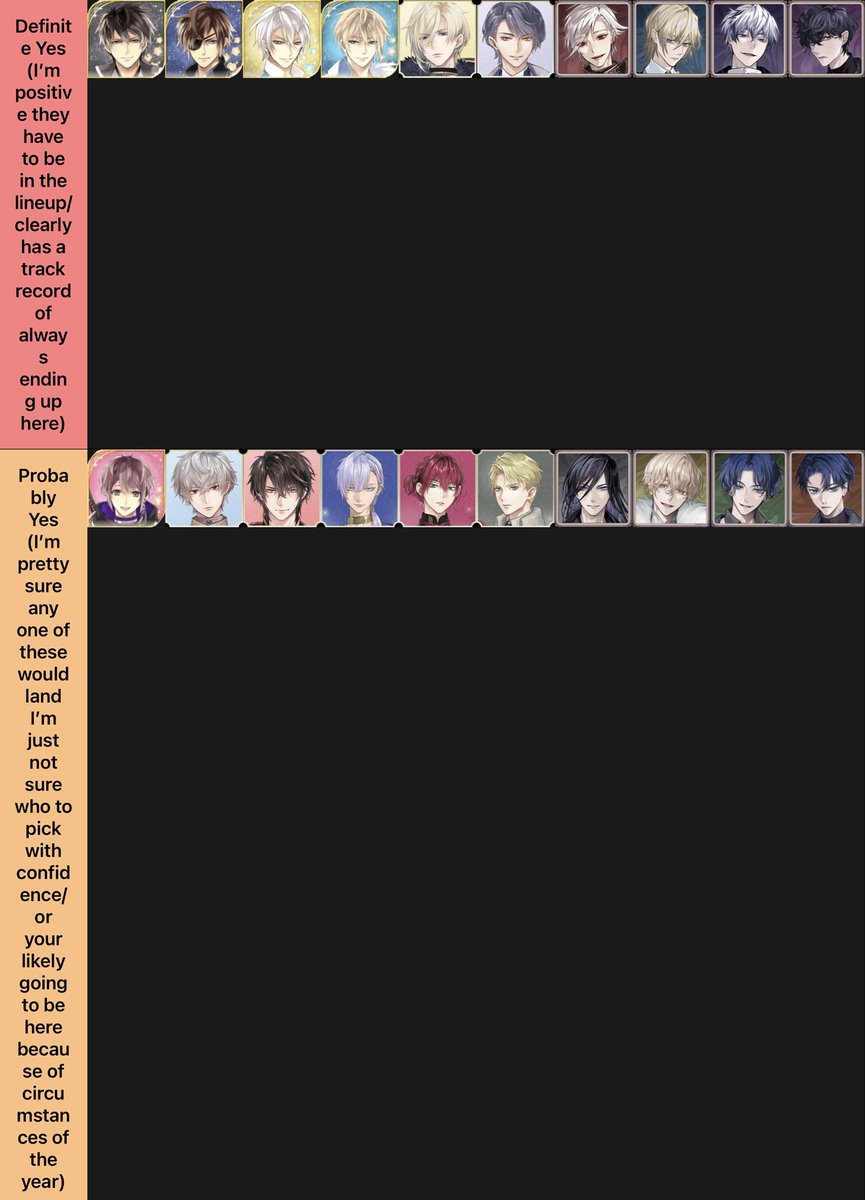 skiermd97's tweet photo. Decided to join the fun in trying to guess this year’s Anime Expo Lineup for Ikemen Series! I’m not the best editor so tier list it was and did my best to explain in tier list of why I placed who went where. I had fun figuring this list! 
#Ikemenseries
#Cybird
#AX2026 https://t.co/brjUc4rDJD