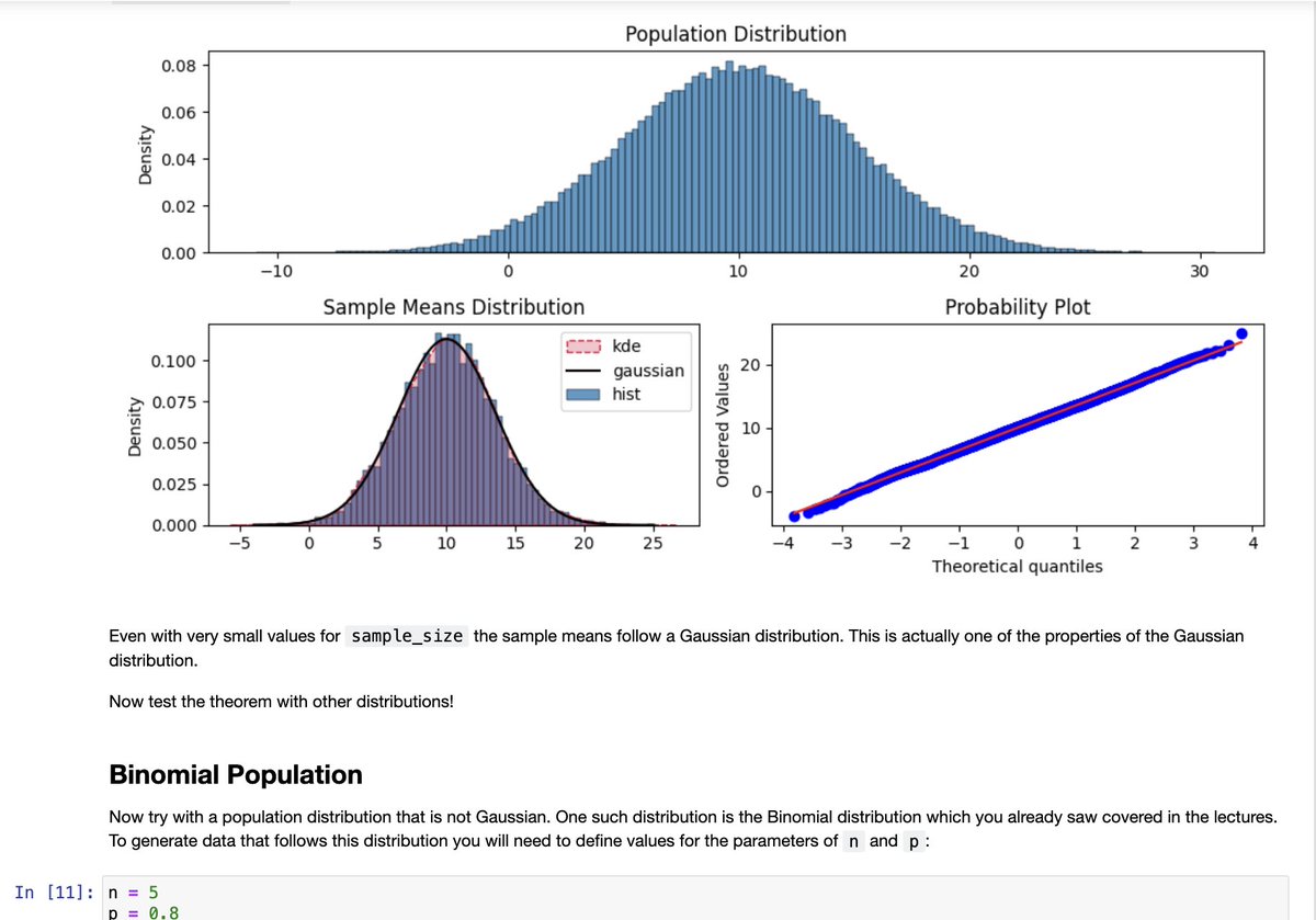 init_vinay's tweet photo. #100DaysOfCode/#100DaysOfML day 79
ML - completed a lab on sampling from distributions, and one eda lab on Linear Regression using sk-learn(world happiness index dataset)

DSA -
solved-> inorder, preorder, postorder traversals in binary tree

Gym - Back, biceps

#LearnInPublic https://t.co/bGZnlntJdm