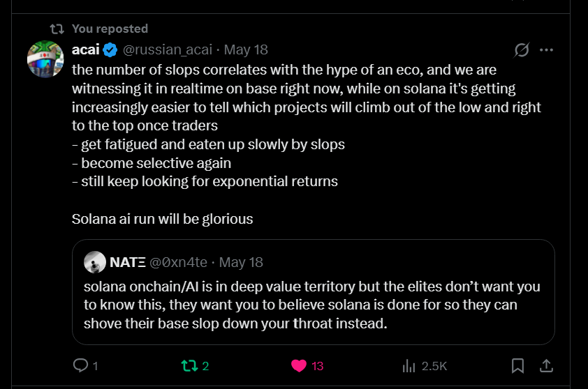 px tweet media