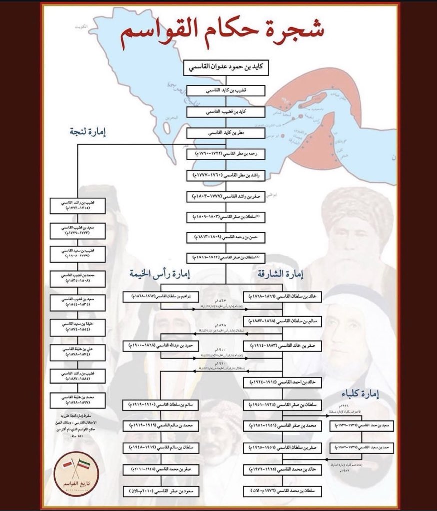 🇦🇪علي tweet media