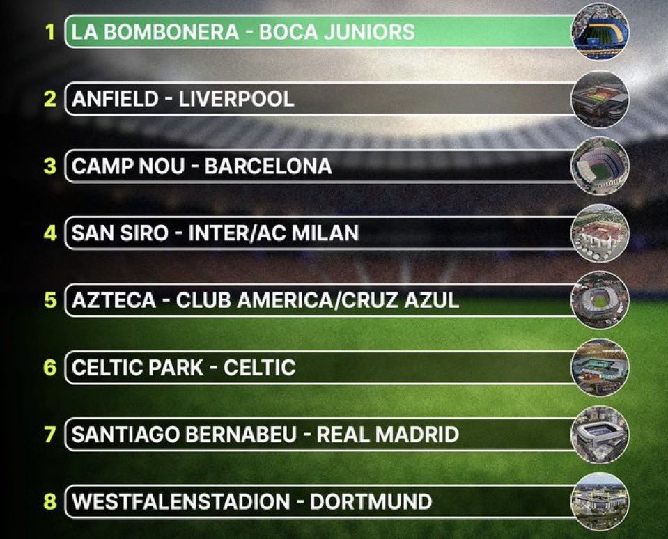Futbol Mundial tweet media