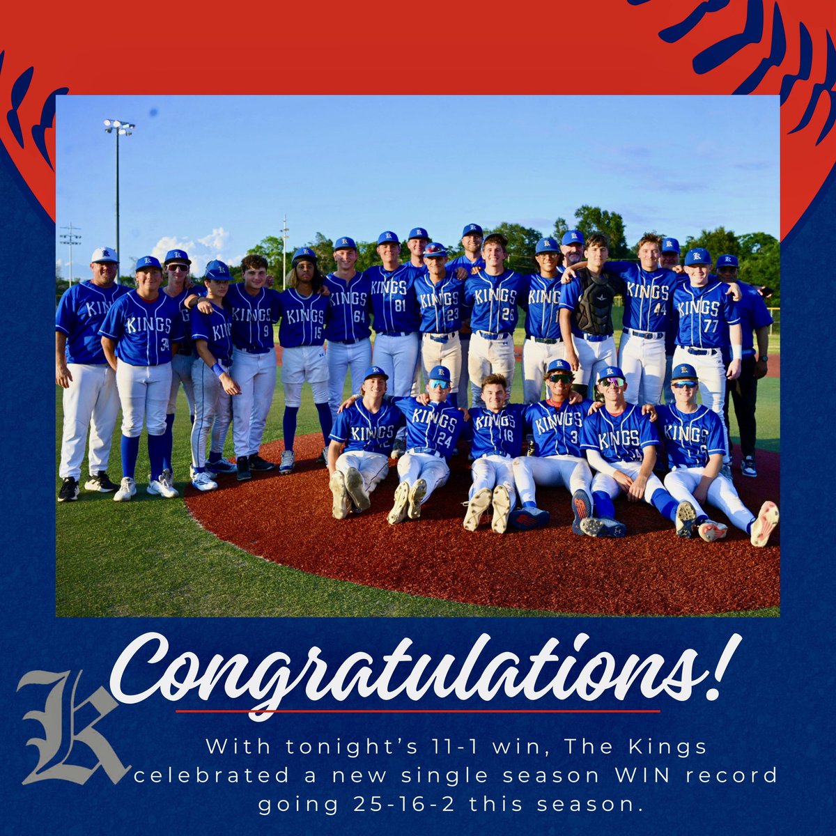 GarrenBailey's tweet photo. Had a great season with the guys! Proud to be a part of this organization! Can’t wait for next season! https://t.co/a9tPRWWtJu